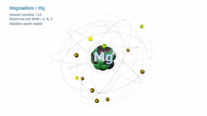 具有12个电子的镁原子在白色上无限轨道旋转