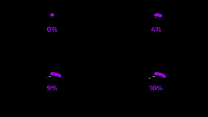 紫色科学效果中的圆圈百分比加载动画0-10%。