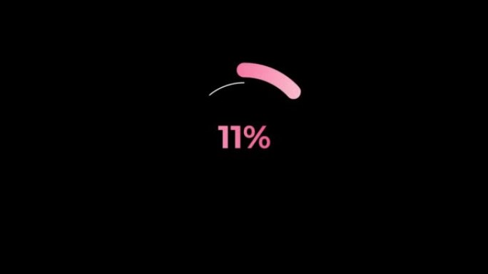 圆圈百分比加载动画0-25% 在粉红色科学效果。