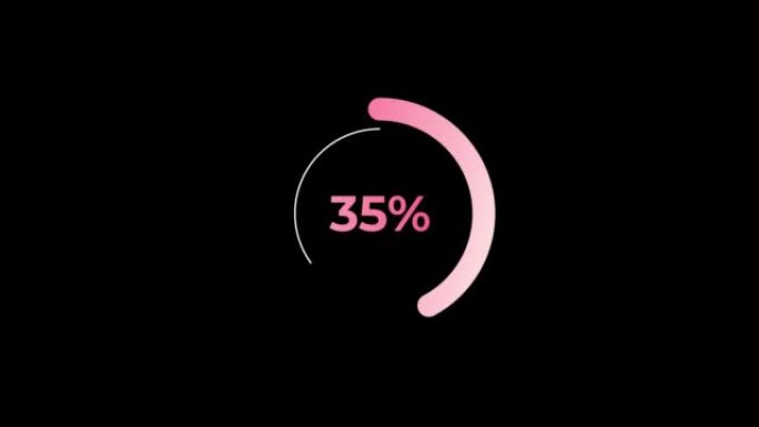 圆圈百分比加载动画0-80% 在粉红色科学效果。