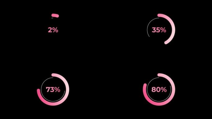 圆圈百分比加载动画0-80% 在粉红色科学效果。