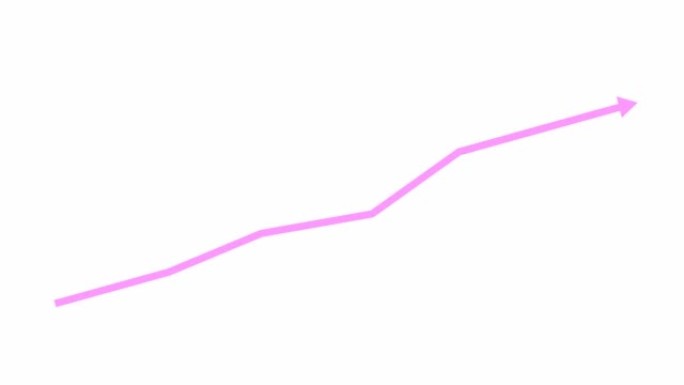 动画粉色箭头。经济增长图表。矢量插图孤立在白色背景上。