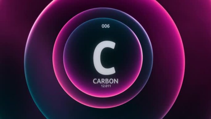 碳元素周期表科学内容标题设计动画抽象紫色蓝色渐变环背景