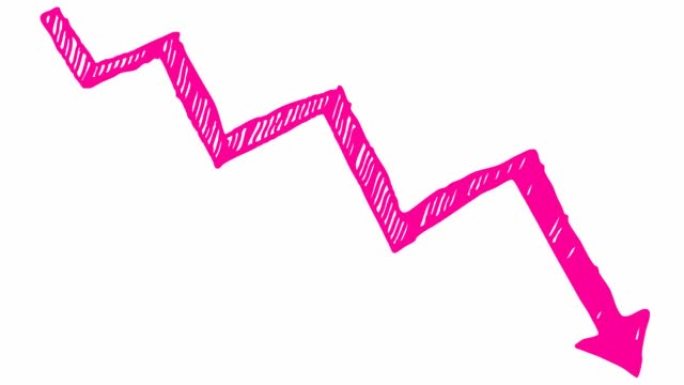 动画粉色和蓝色箭头。经济衰退图表。经济危机，衰退，下降图。利润下降。手绘矢量插图孤立在白色背景上。