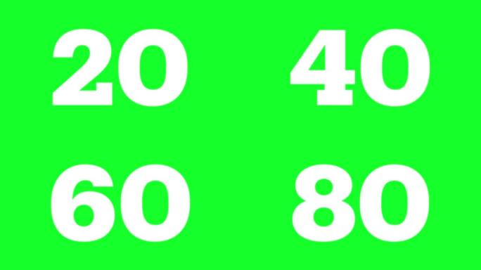 绿色屏幕countup从0到100