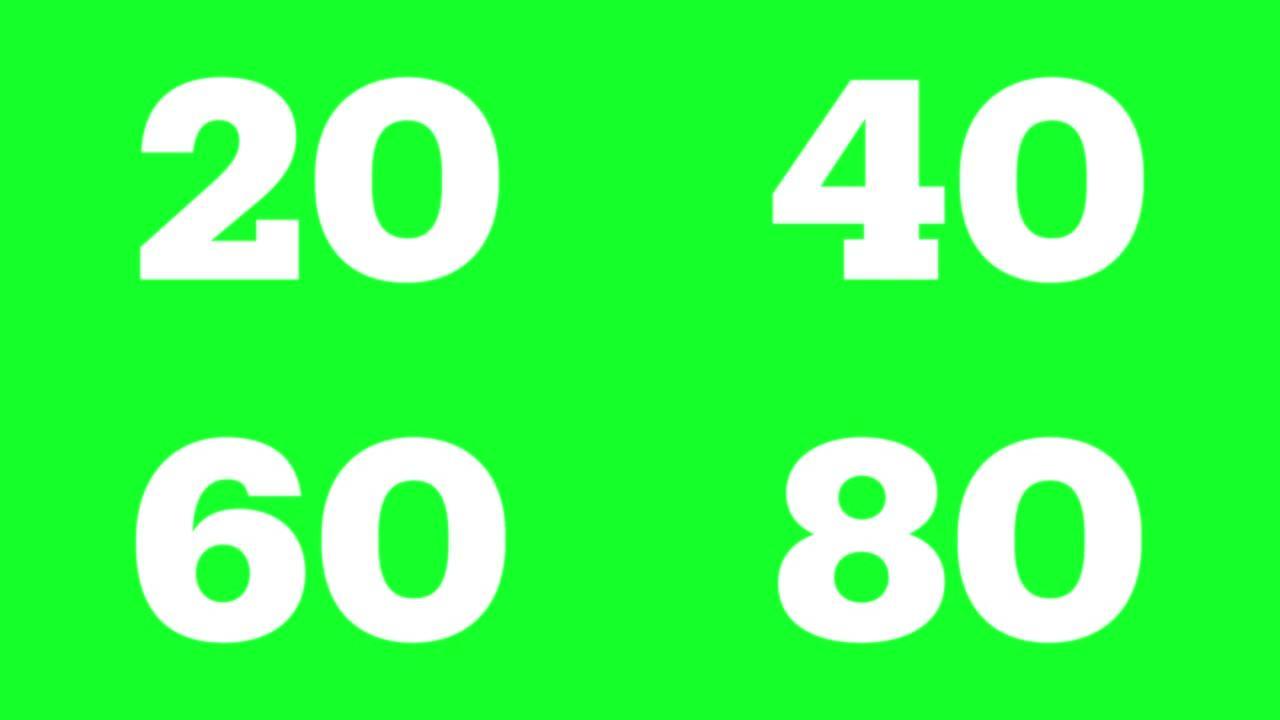 绿色屏幕countup从0到100