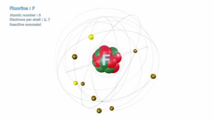 具有9个电子的氟原子在白色上无限轨道旋转