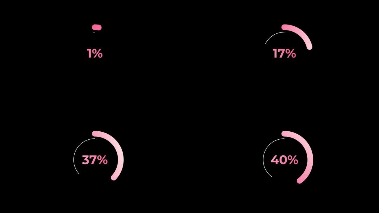 圆圈百分比加载动画0-40% 在粉红色科学效果。