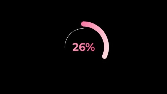 圆圈百分比加载动画0-60% 在粉红色科学效果。