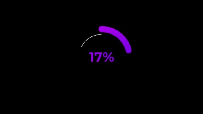 紫色科学效果中的圆圈百分比加载动画0-40%。