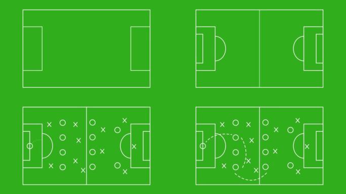 带有战术和线路指导的足球场。足球比赛策略。在绿色草地上的足球足球场上画线的动画。足球战术