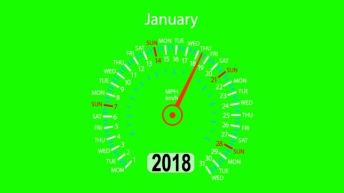 年2018日历速度计汽车在概念动画。。绿屏背景。1月。
