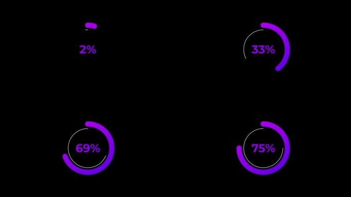 紫色科学效果中的圆圈百分比加载动画0-75%。
