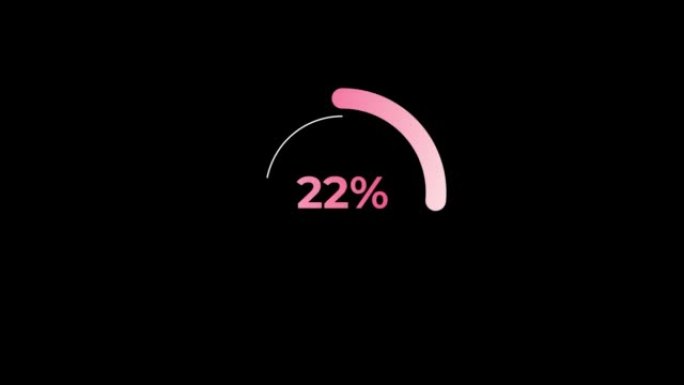 圆圈百分比加载动画0-50% 在粉红色科学效果。