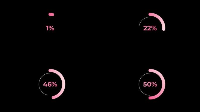 圆圈百分比加载动画0-50% 在粉红色科学效果。