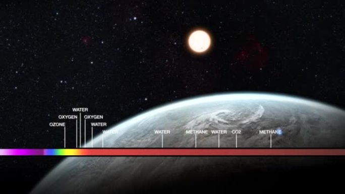 地球和太阳的光谱分析。天文光谱学