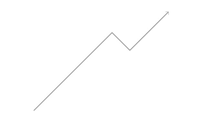 图表随波动向上移动的动画。经济增长条形图。4k