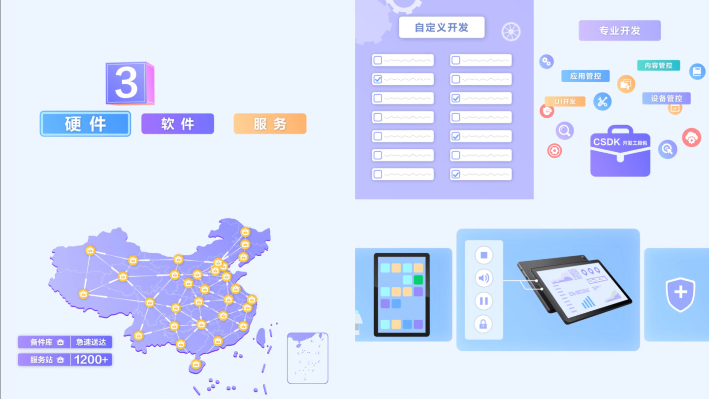 科技互联网 mg动画 公司介绍