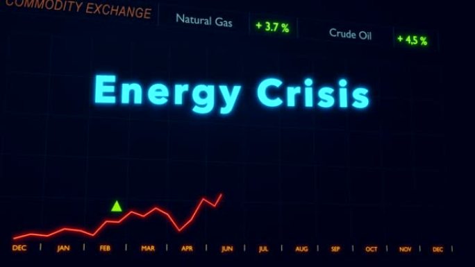 能源危机-高油价时代