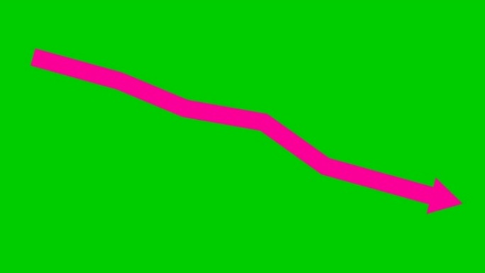 动画粉色箭头。经济衰退图表。经济危机，衰退，下降图。利润下降。矢量插图孤立在绿色背景上。