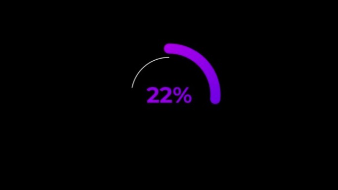 紫色科学效果中的圆圈百分比加载动画0-50%。