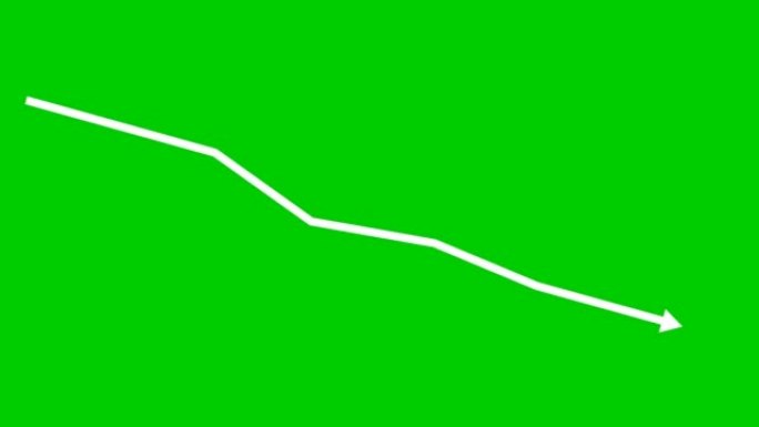 动画白色箭头。经济衰退图表。经济危机，衰退，下降图。利润下降。矢量插图孤立在绿色背景上。