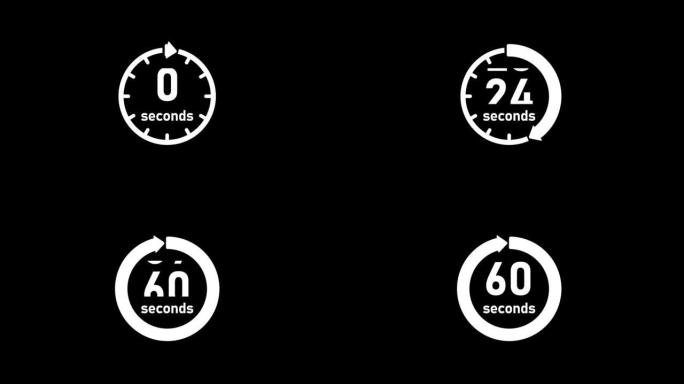 时钟，计时器 (时间通过，等待时间) 动画 (4K) | 60秒