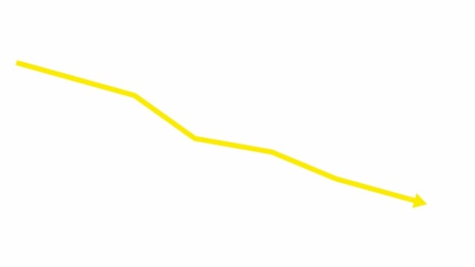 动画黄色箭头。经济衰退图表。经济危机，衰退，下降图。利润下降。矢量插图孤立在白色背景上。