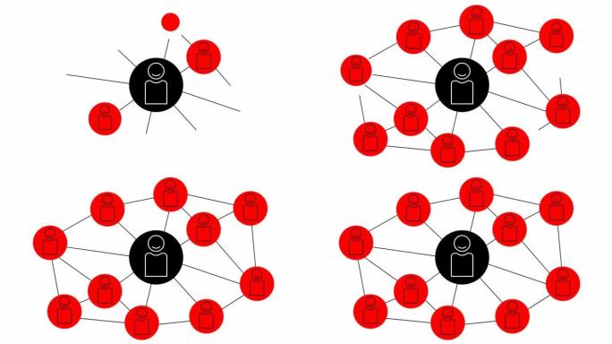 人与人之间相互联系的动画红色符号。团队合作、管理、联系、沟通、社交网络的概念。矢量插图孤立在白色背景