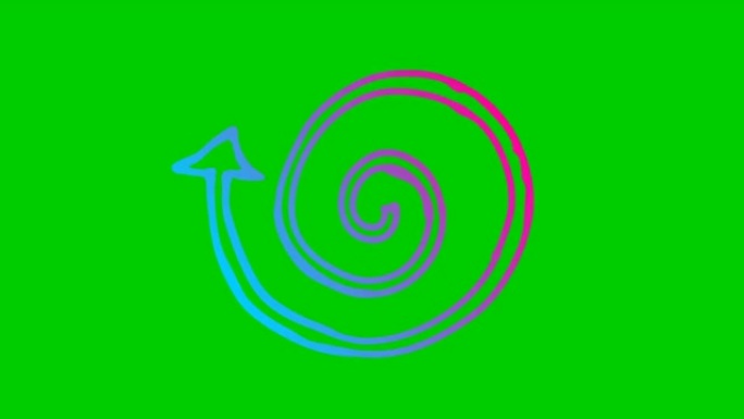 螺旋箭头旋转的动画图标。粉色蓝色符号旋转。循环视频。手绘矢量插图孤立在绿色背景上。