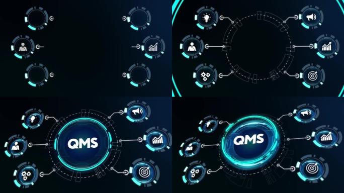 质量管理体系业务和工业技术理念。QMS