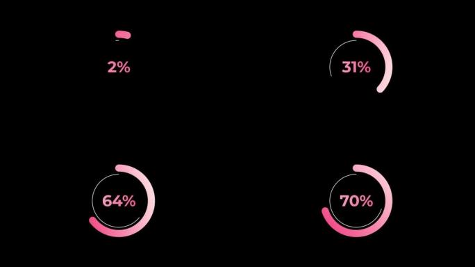 圆圈百分比加载动画0-70% 在粉红色科学效果。