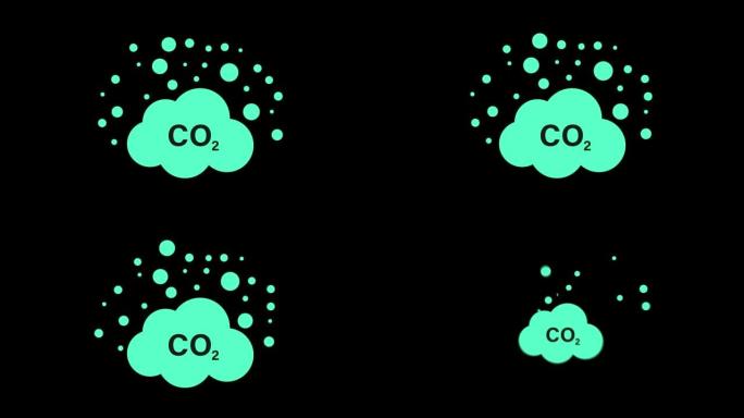 二氧化碳二氧化碳卡通动画。