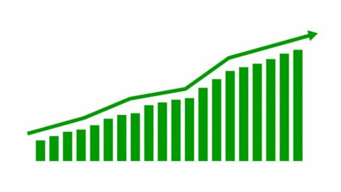 带有趋势线图的动画金融绿色增长图。经济增长条形图。矢量插图孤立在白色背景上。