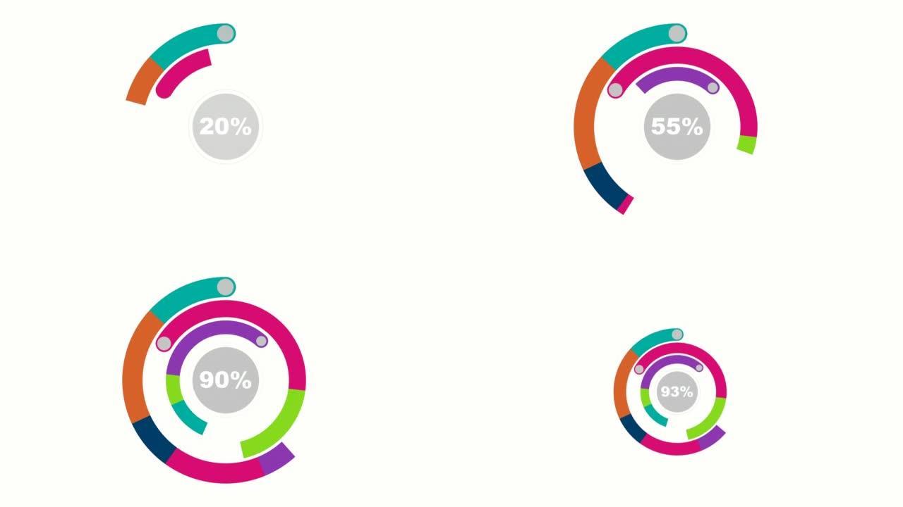 圆形百分比信息图形动画