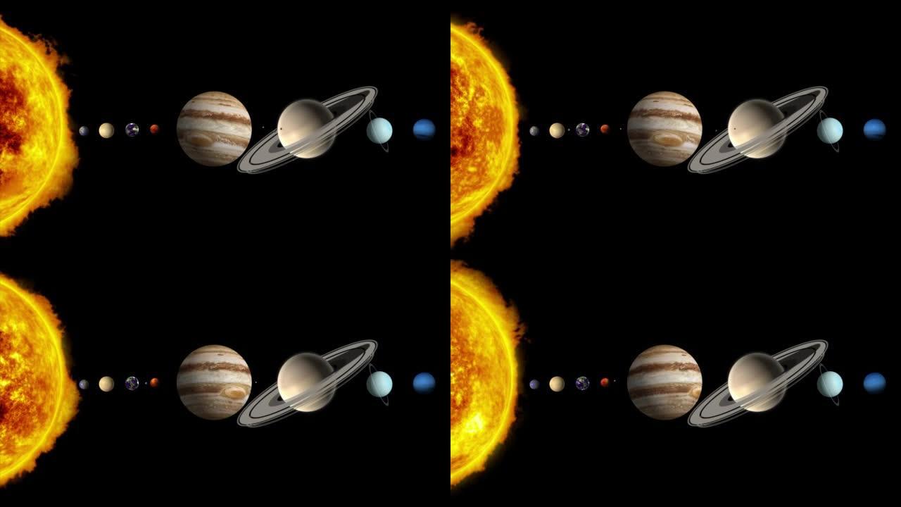太阳系动画的太阳和行星。太阳，水星，金星，地球，火星，木星，土星，天王星，海王星，冥王星。3D渲染。
