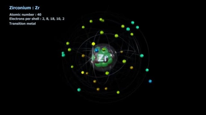 具有40个电子的锆原子在黑色上无限轨道旋转