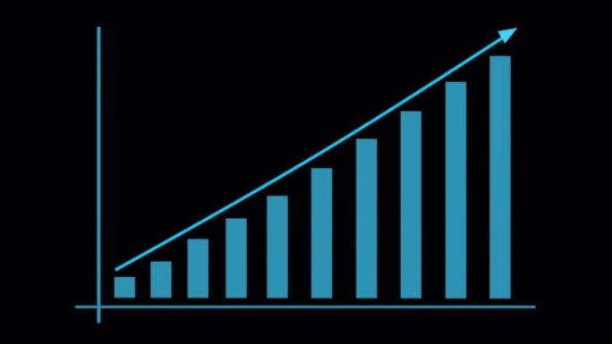 透明，Alpha通道，带有箭头动画的增长图表，带有趋势线图形的金融业务动画增长图表，经济增长条形图，