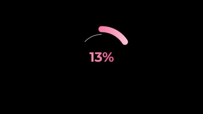 圆圈百分比加载动画0-30% 在粉红色科学效果。