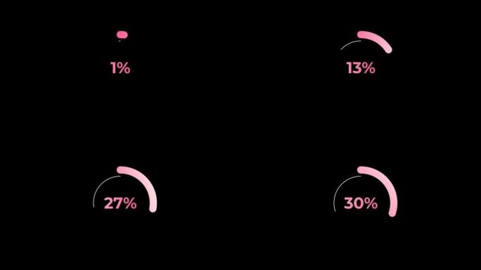 圆圈百分比加载动画0-30% 在粉红色科学效果。