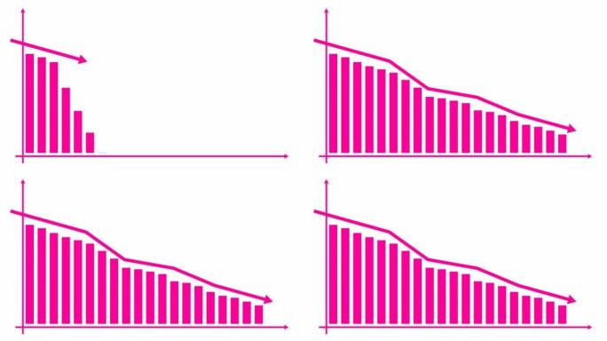 带有趋势线图的财务下降动画粉红色图表。经济危机，衰退，下降图。条形图。利润下降。矢量插图孤立在白色背