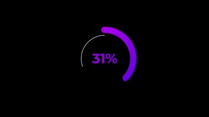 紫色科学效果中的圆圈百分比加载动画0-70%。