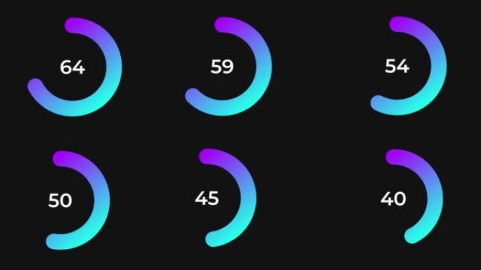 圆百分比图科学未来派装载圆环。加载传输动画0-100% 在蓝色科学效果。加载未来派圆环圆棒渐变