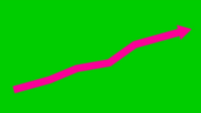 动画粉色箭头。经济增长图表。矢量插图孤立在绿色背景上。