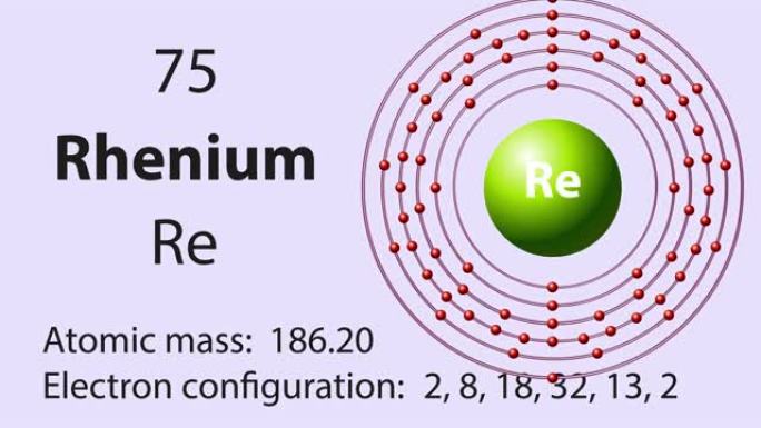 元素周期表的铼 (Re) 符号化学元素