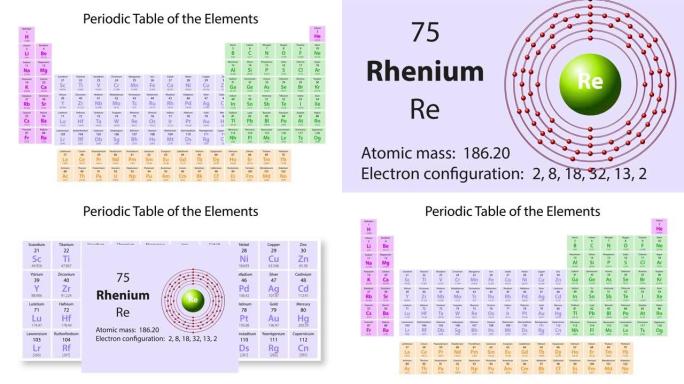 元素周期表的铼 (Re) 符号化学元素