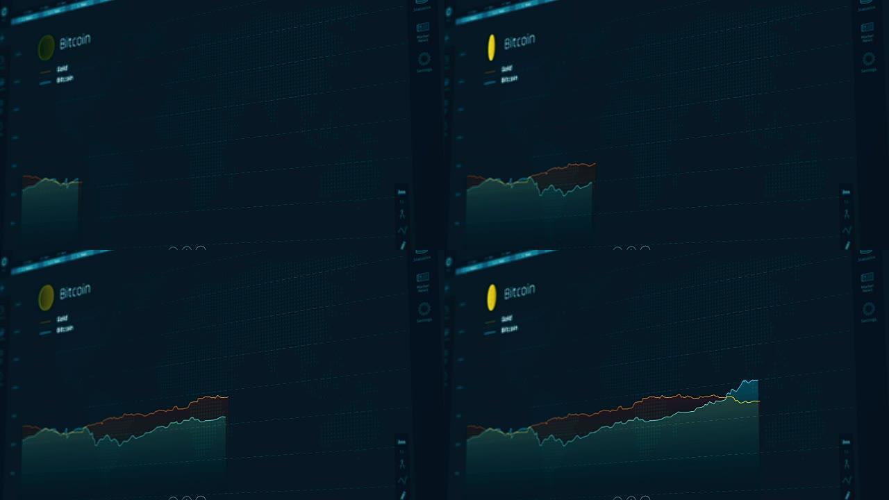 比特币价格上涨，实时统计，加密货币与黄金相比