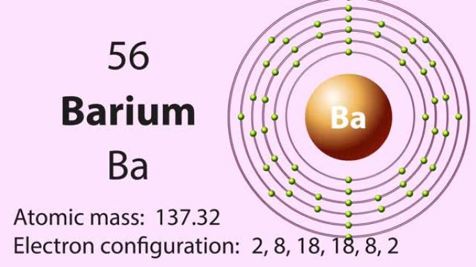 元素周期表的钡 (Ba) 符号化学元素