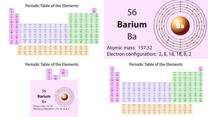 元素周期表的钡 (Ba) 符号化学元素