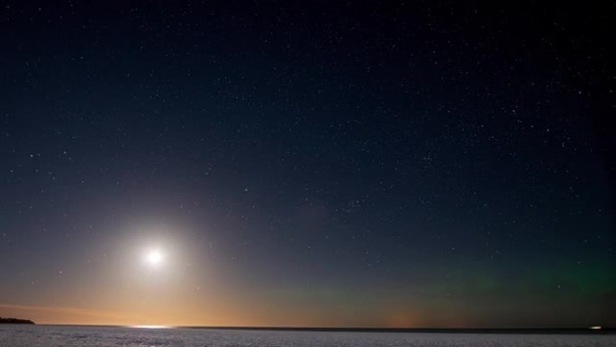 时光倒流。星空下覆盖着冰的大海，月亮和北极光。